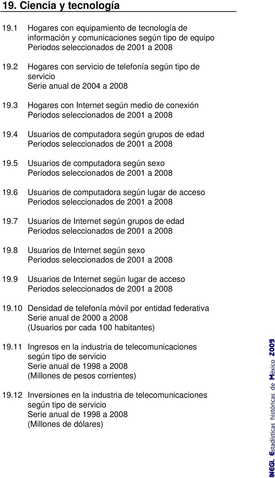 4 Usuarios de computadora según grupos de edad Periodos seleccionados de 2001 a 2008 19.5 Usuarios de computadora según sexo Periodos seleccionados de 2001 a 2008 19.