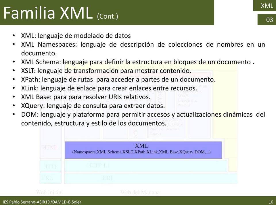 XPath: lenguaje de rutas para acceder a partes de un documento. XLink: lenguaje de enlace para crear enlaces entre recursos.