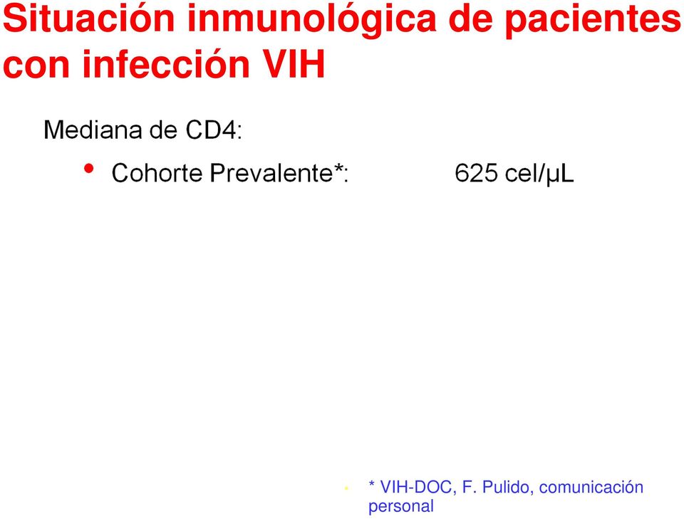 infección VIH * VIH-DOC,