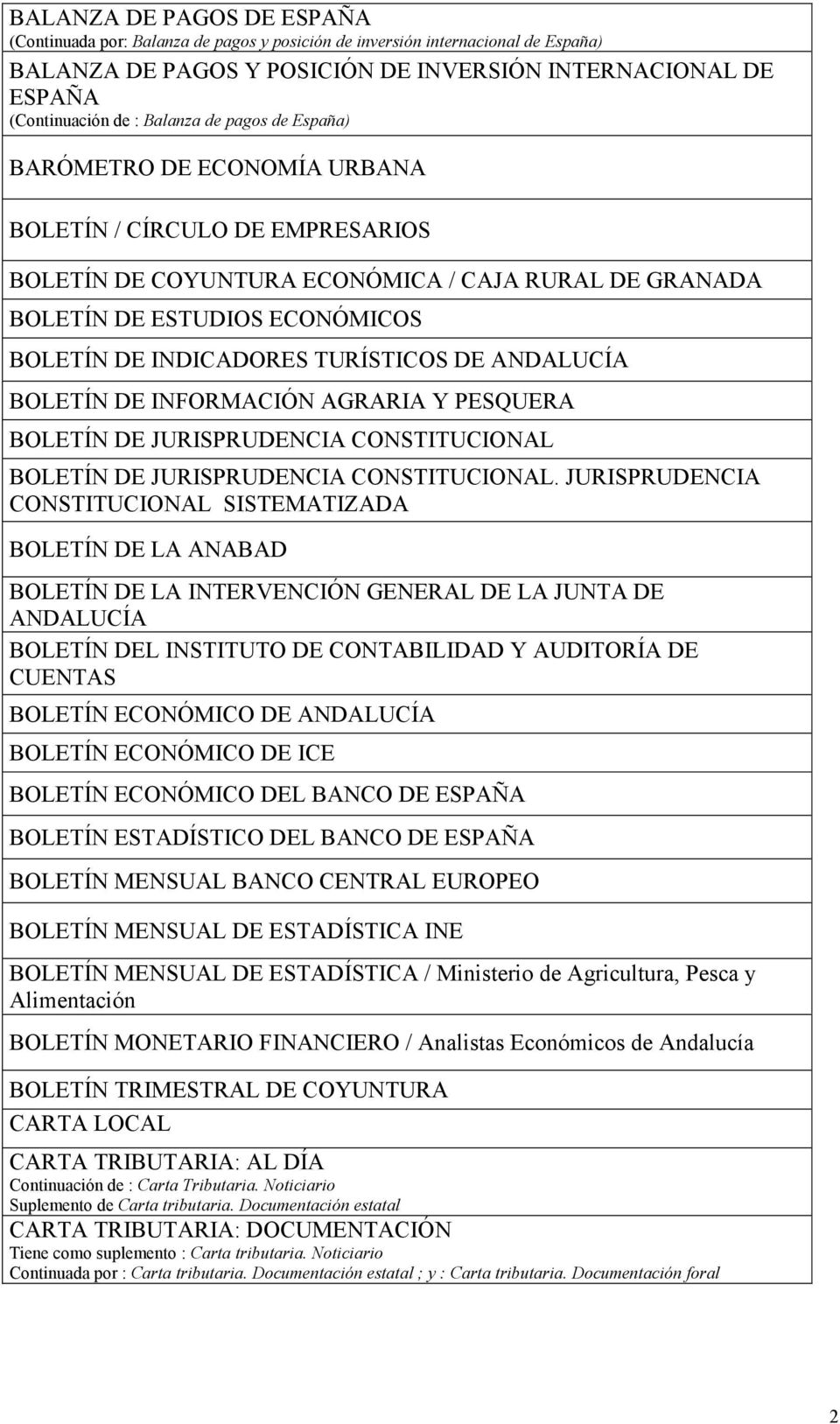 TURÍSTICOS DE ANDALUCÍA BOLETÍN DE INFORMACIÓN AGRARIA Y PESQUERA BOLETÍN DE JURISPRUDENCIA CONSTITUCIONAL BOLETÍN DE JURISPRUDENCIA CONSTITUCIONAL.