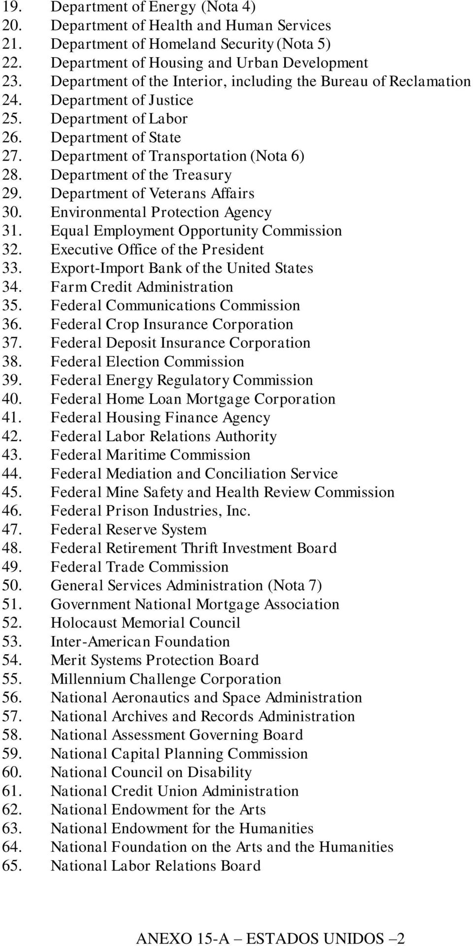 Department of the Treasury 29. Department of Veterans Affairs 30. Environmental Protection Agency 31. Equal Employment Opportunity Commission 32. Executive Office of the President 33.