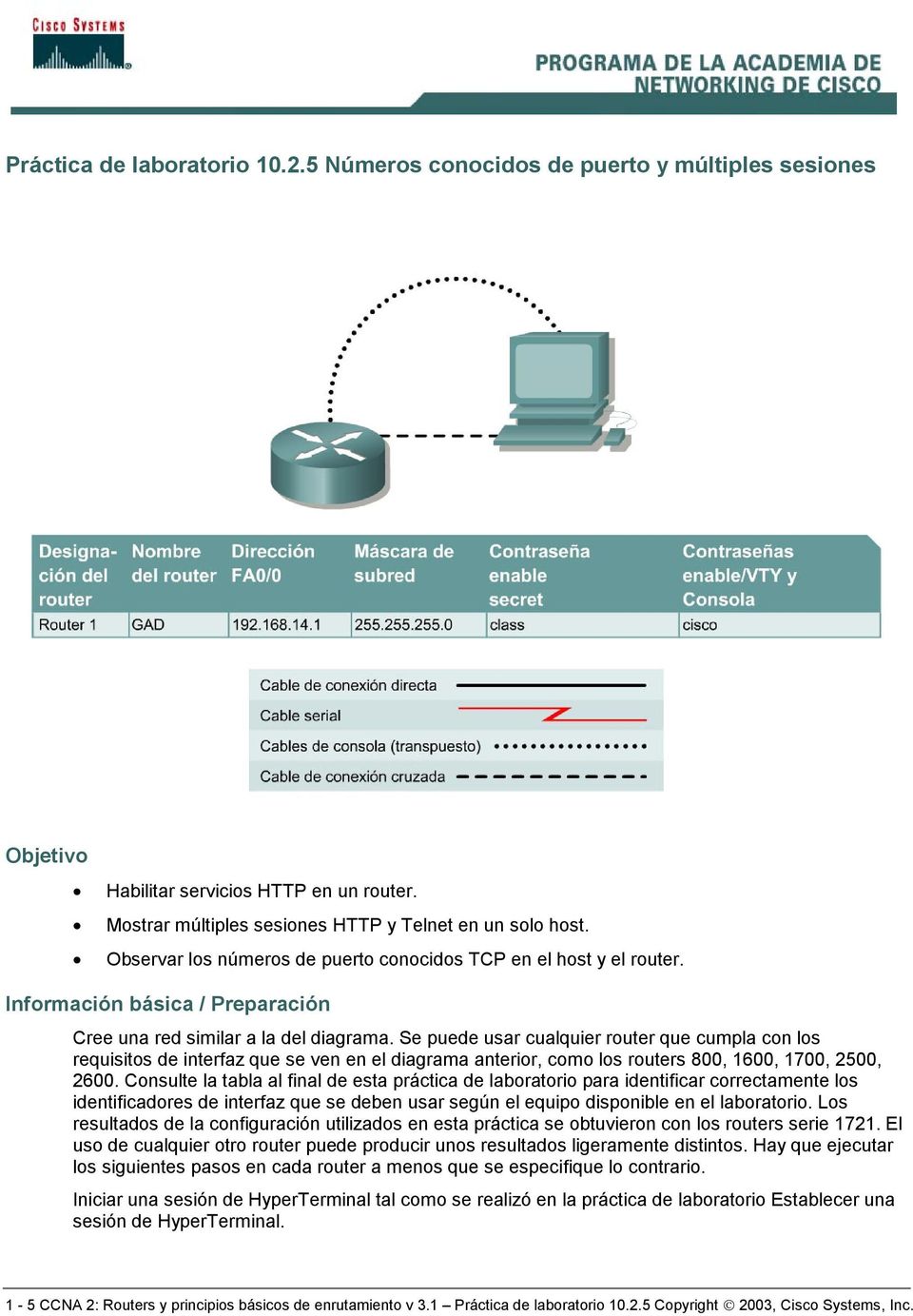 Se puede usar cualquier router que cumpla con los requisitos de interfaz que se ven en el diagrama anterior, como los routers 800, 1600, 1700, 2500, 2600.