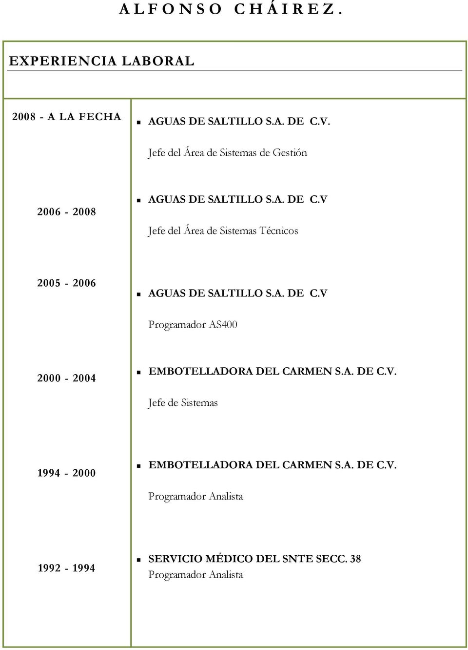 Sistemas Técnicos 2005-2006 Programador AS400 2000-2004 EMBOTELLADORA DEL CARMEN S.A. DE C.