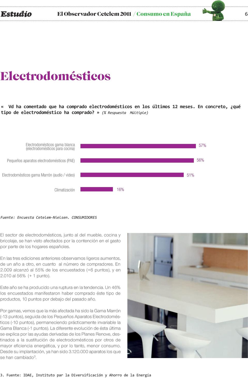 Climatización 16% El sector de electrodomésticos, junto al del mueble, cocina y bricolaje, se han visto afectados por la contención en el gasto por parte de los hogares españoles.