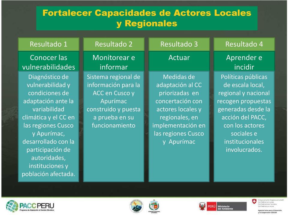 Monitorear e informar Sistema regional de información para la ACC en Cusco y Apurímac construido y puesta a prueba en su funcionamiento Actuar Medidas de adaptación al CC priorizadas en concertación
