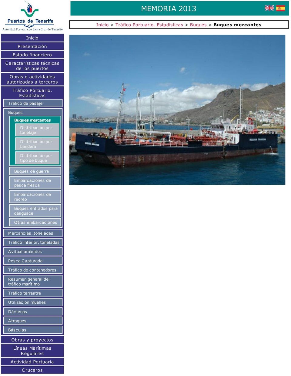 Estadísticas Tráfico de pasaje Buques Buques mercantes Distribución por tonelaje Distribución por bandera Distribución por tipo de buque Buques de guerra Embarcaciones de pesca fresca