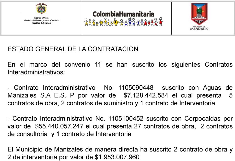 584 el cual presenta 5 contratos de obra, 2 contratos de suministro y 1 contrato de Interventoria - Contrato Interadministrativo No.