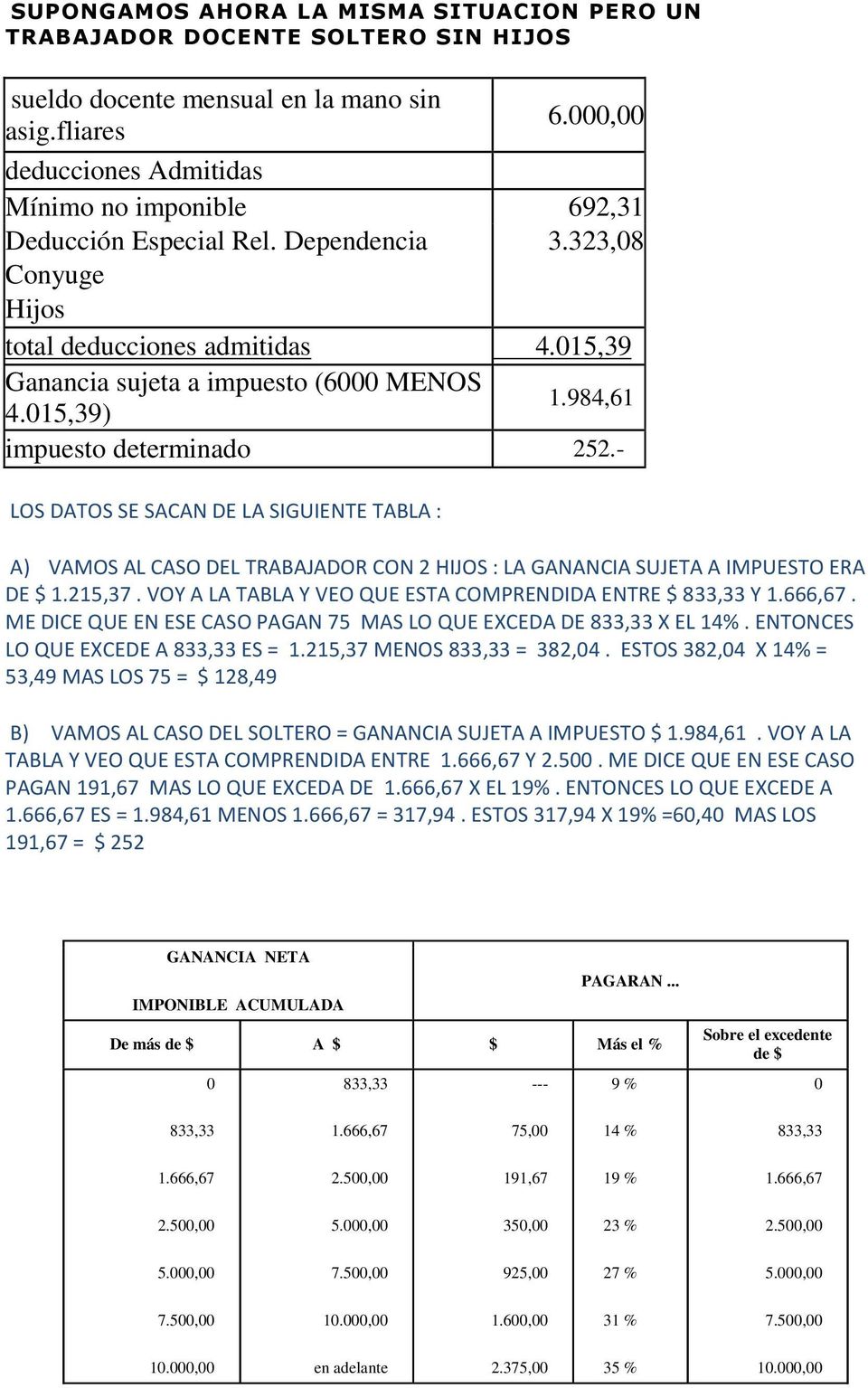 - LOS DATOS SE SACAN DE LA SIGUIENTE TABLA : A) VAMOS AL CASO DEL TRABAJADOR CON 2 HIJOS : LA GANANCIA SUJETA A IMPUESTO ERA DE $ 1.215,37.