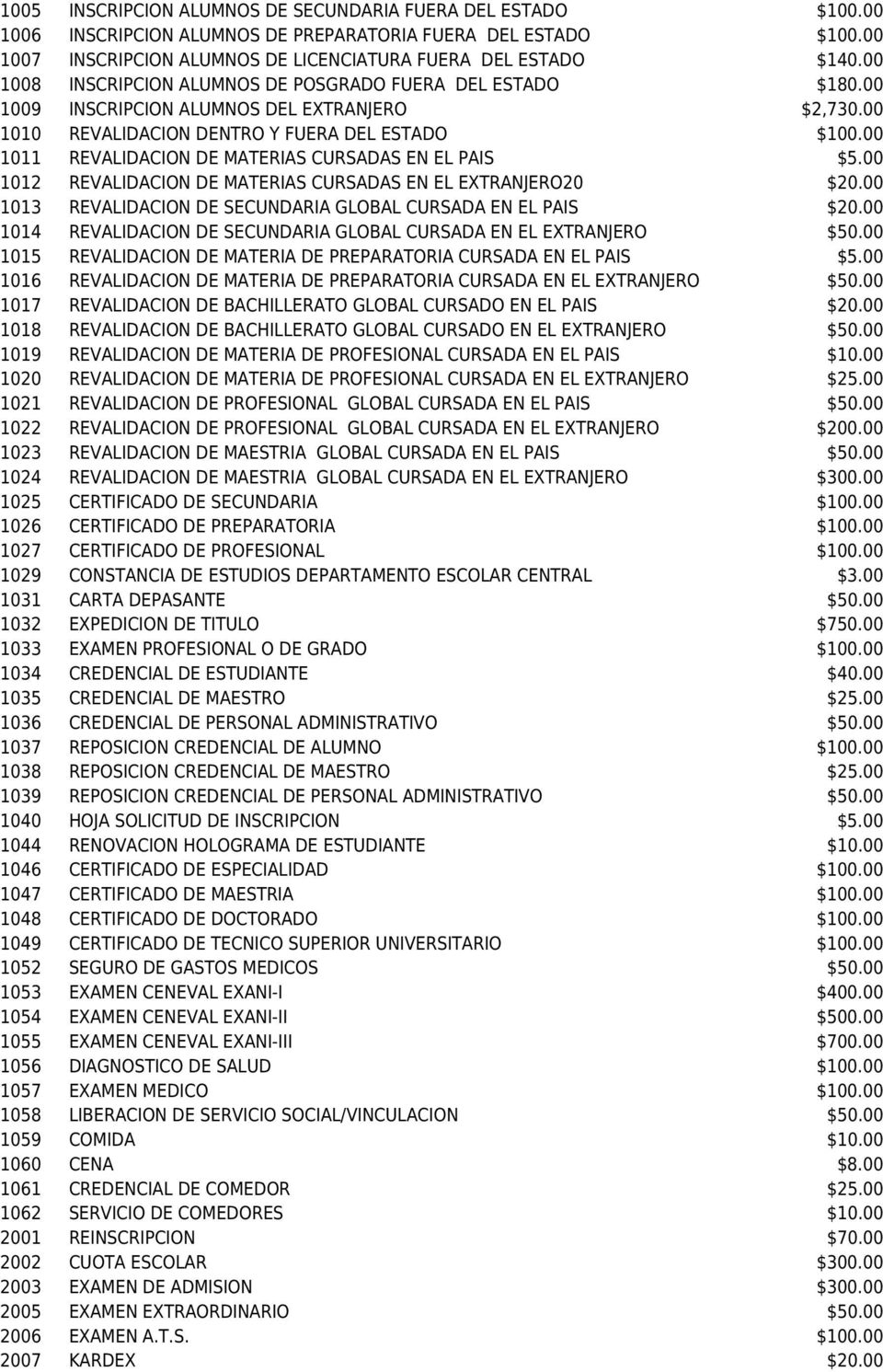 00 1040 HOJA SOLICITUD DE INSCRIPCION $5.00 1047 CERTIFICADO DE MAESTRIA $100.00 1052 SEGURO DE GASTOS MEDICOS $50.
