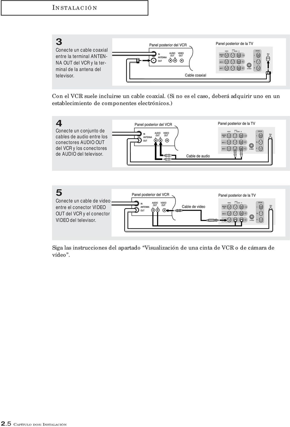 ) 4 Conecte un conjunto de cables de audio entre los conectores AUDIO OUT del VCR y los conectores de AUDIO del televisor.