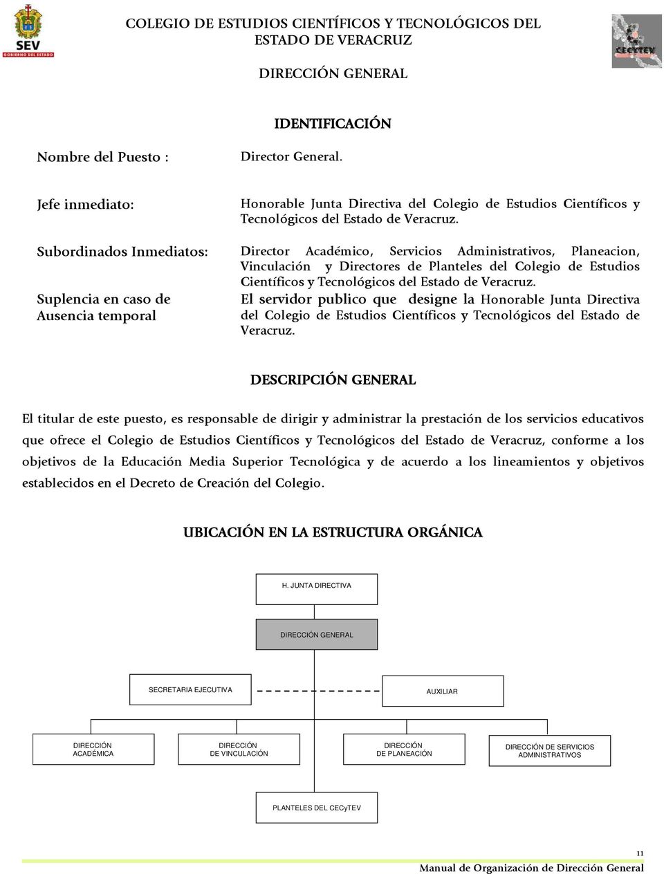 Suplencia en caso de Ausencia temporal El servidor publico que designe la Honorable Junta Directiva del Colegio de Estudios Científicos y Tecnológicos del Estado de Veracruz.