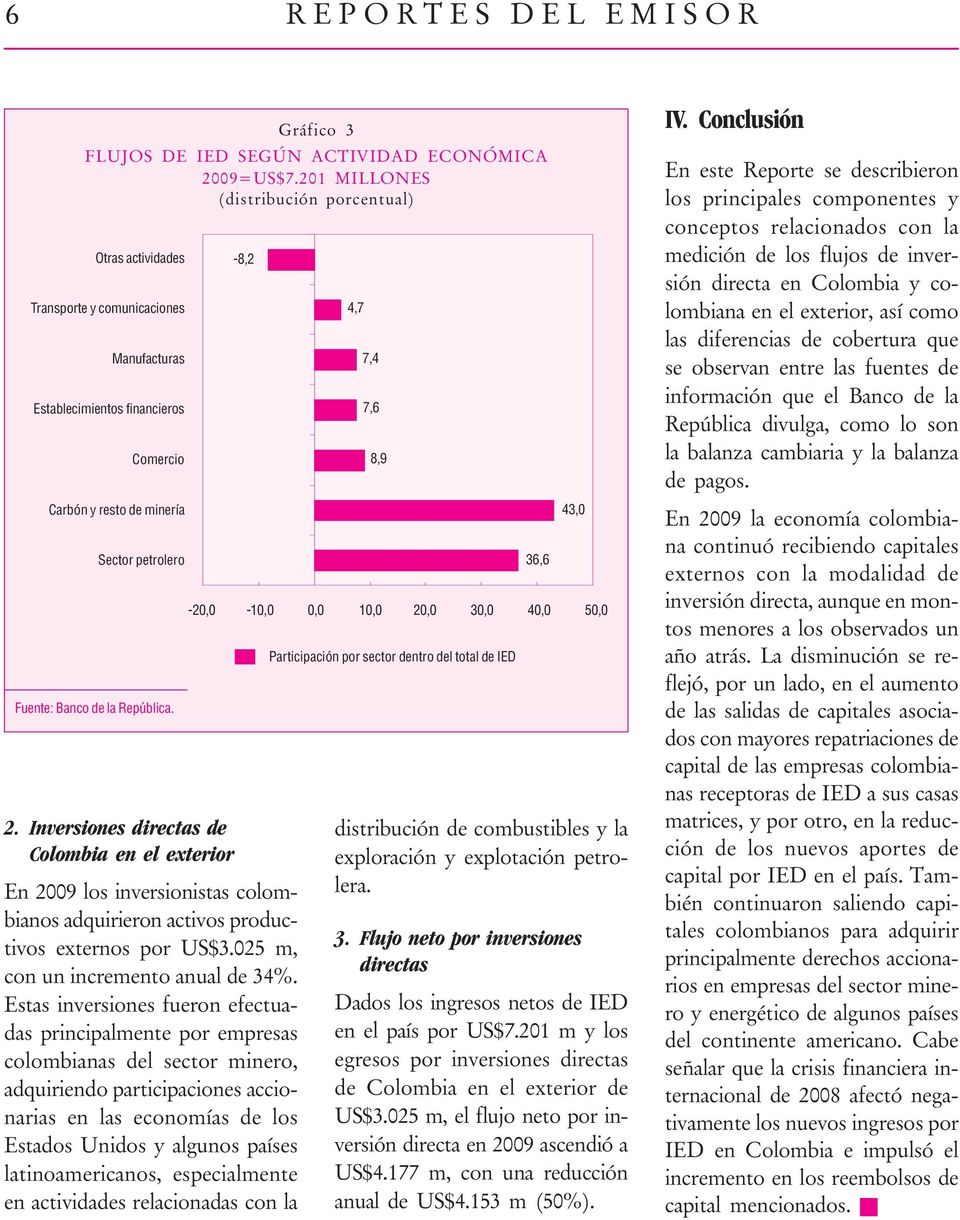 República. -8,2 2. Inversiones directas de Colombia en el exterior En 2009 los inversionistas colombianos adquirieron activos productivos externos por US$3.025 m, con un incremento anual de 34%.