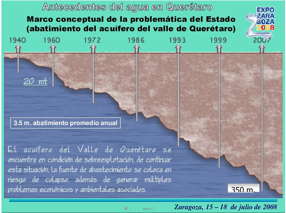 de Querétaro) 1940 1960 1972 1986 1993