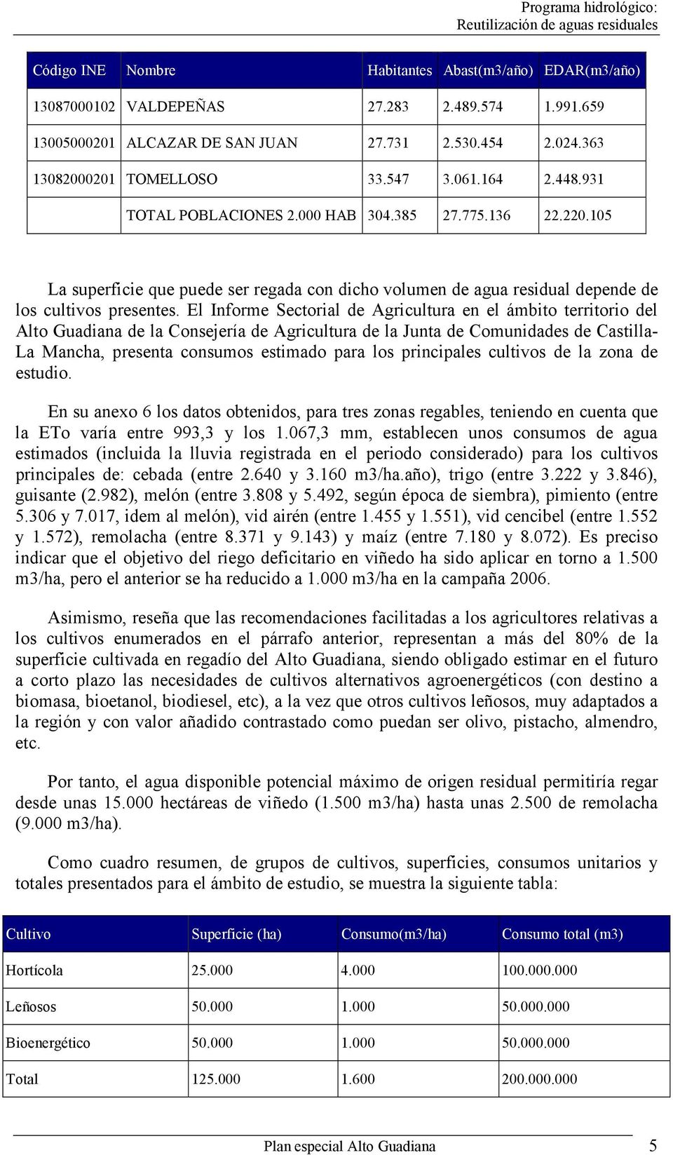 El Informe Sectorial de Agricultura en el ámbito territorio del Alto Guadiana de la Consejería de Agricultura de la Junta de Comunidades de Castilla- La Mancha, presenta consumos estimado para los