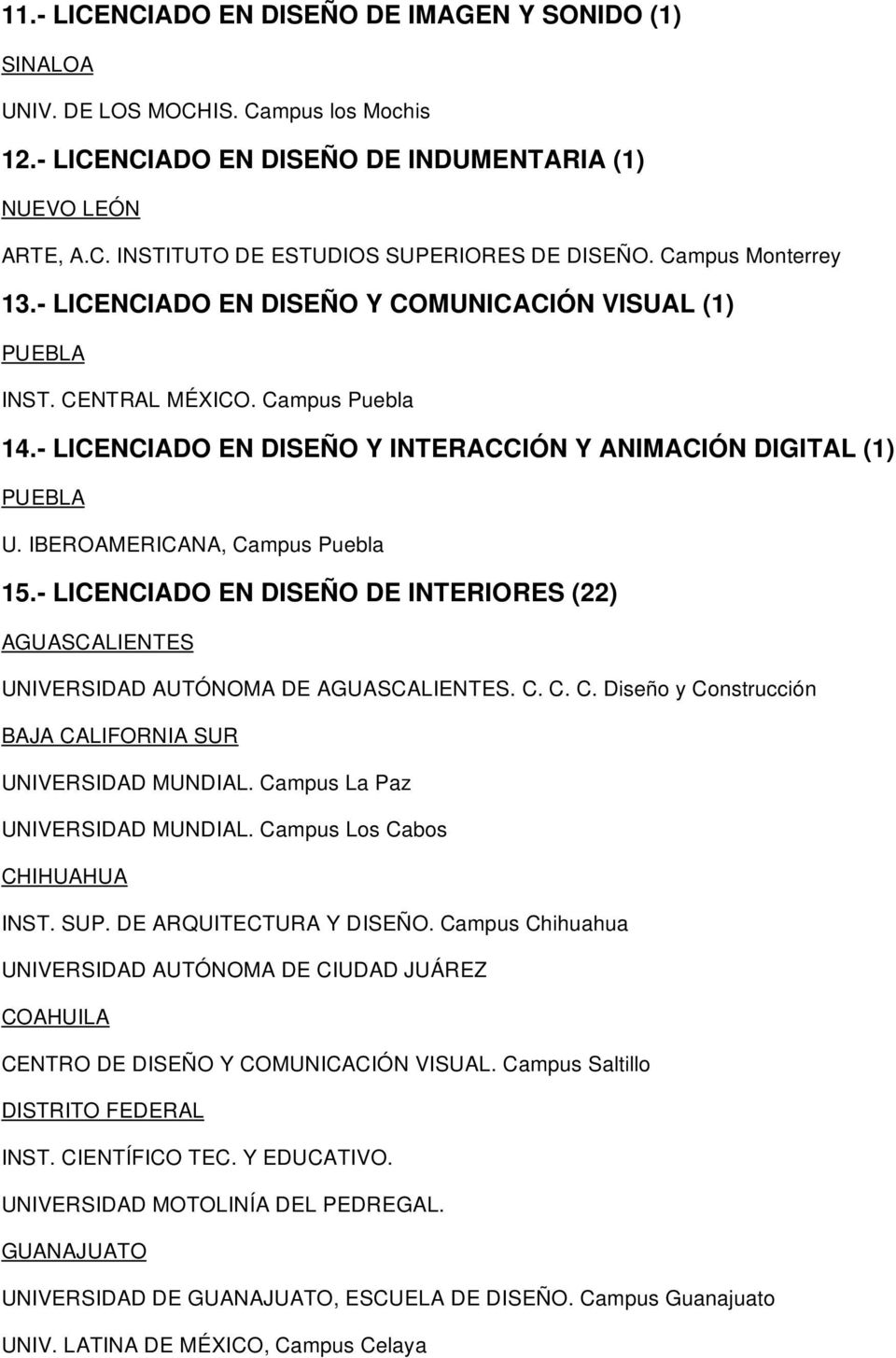 IBEROAMERICANA, Campus Puebla 15.- LICENCIADO EN DISEÑO DE INTERIORES (22) AGUASCALIENTES UNIVERSIDAD AUTÓNOMA DE AGUASCALIENTES. C. C. C. Diseño y Construcción BAJA CALIFORNIA SUR UNIVERSIDAD MUNDIAL.
