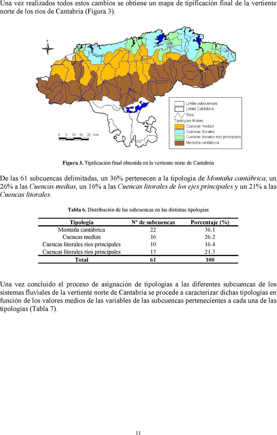 Cuencas litorales de los ejes principales y un 21% a las Cuencas litorales. Tabla 6.
