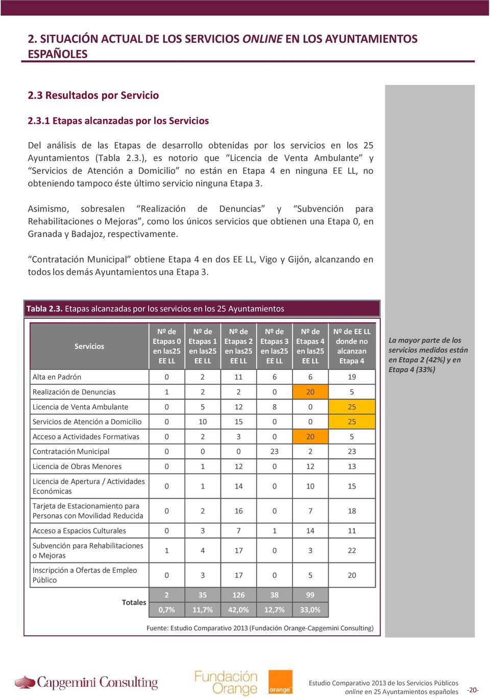 1 Etapas alcanzadas por los Servicios Del análisis de las Etapas de desarrollo obtenidas por los servicios en los Ayuntamientos (Tabla 2.3.