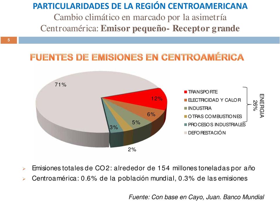 PROCESOS INDUSTRIALES DEFORESTACIÓN ENERGIA 26% 2% Emisiones totales de CO2: alrededor de 154 millones toneladas