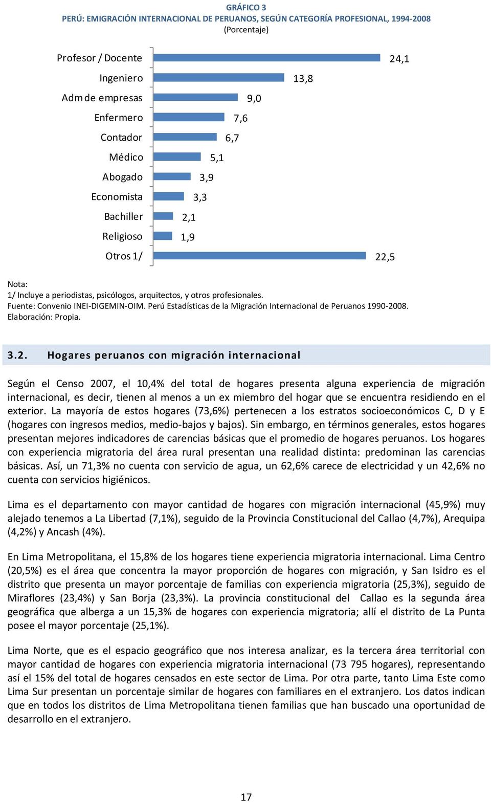 Perú Estadísticas de la Migración Internacional de Peruanos 1990 20