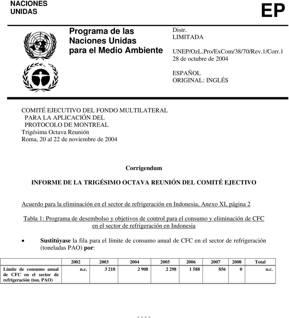 Corrigendum INFORME DE LA TRIGÉSIMO OCTAVA REUNIÓN DEL COMITÉ EJECTIVO Acuerdo para la eliminación en el sector de refrigeración en Indonesia, Anexo XI, página 2 Tabla 1: Programa de desembolso y