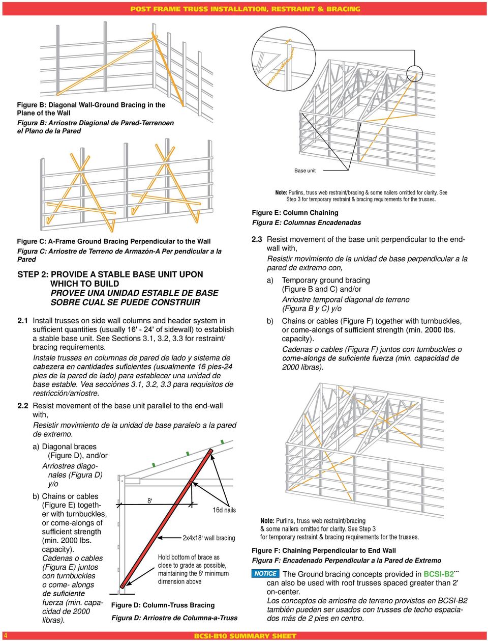 See Step 3 for temporary restraint & bracing requirements for the trusses.