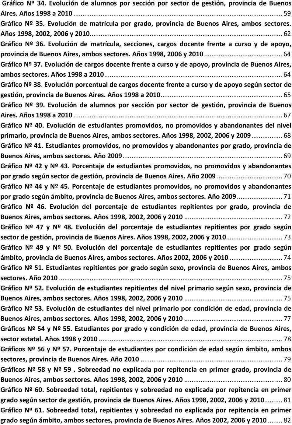 Evolución de matrícula, secciones, cargos docente frente a curso y de apoyo, provincia de Buenos Aires, ambos sectores. Años 1998, 2006 y 2010... 64 Gráfico Nº 37.