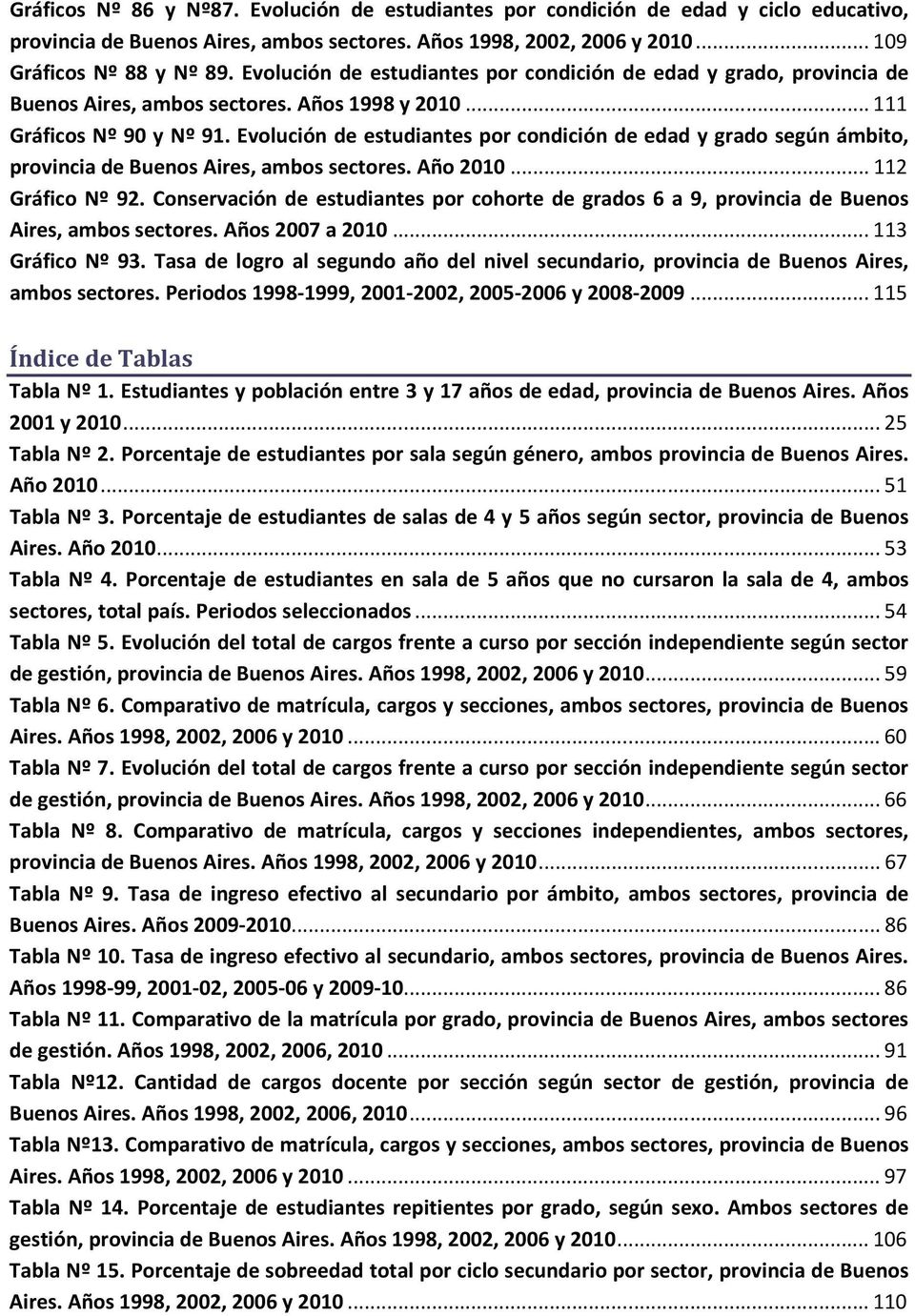 Evolución de estudiantes por condición de edad y grado según ámbito, provincia de Buenos Aires, ambos sectores. Año 2010... 112 Gráfico Nº 92.