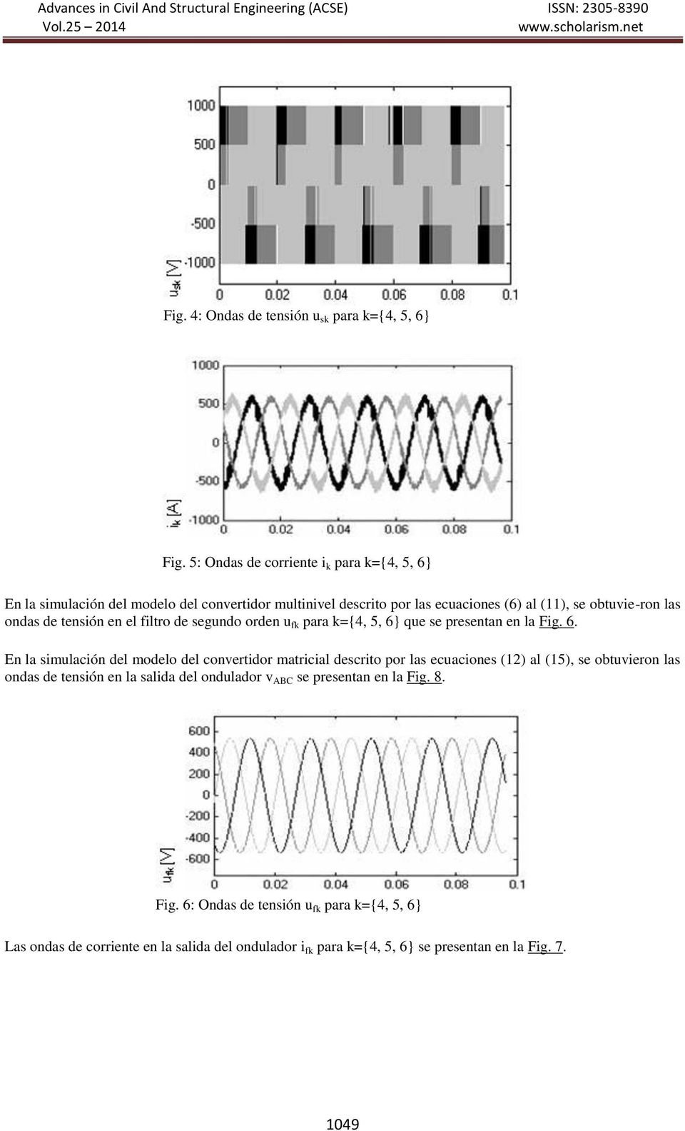ondas de tensión en el filtro de segundo orden u fk para k={4, 5, 6}