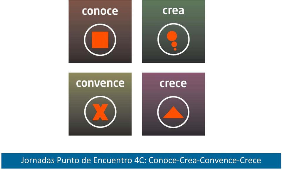 4C: Conoce