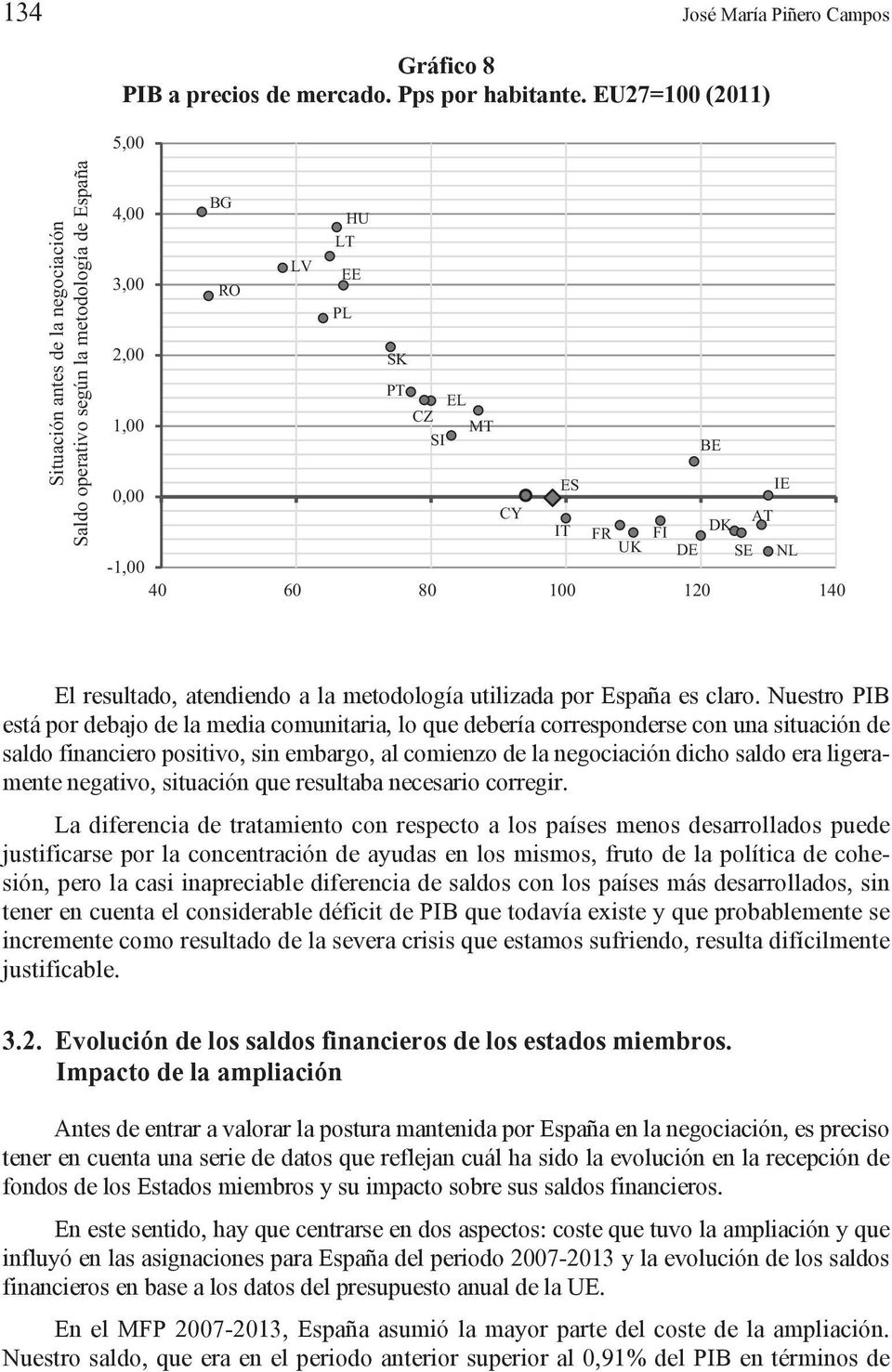 NL -1,00 40 60 80 100 120 140 BE PIB a precios de mercado. Pps por habitante. EU27=100 (2011) El resultado, atendiendo a la metodología utilizada por España es claro.