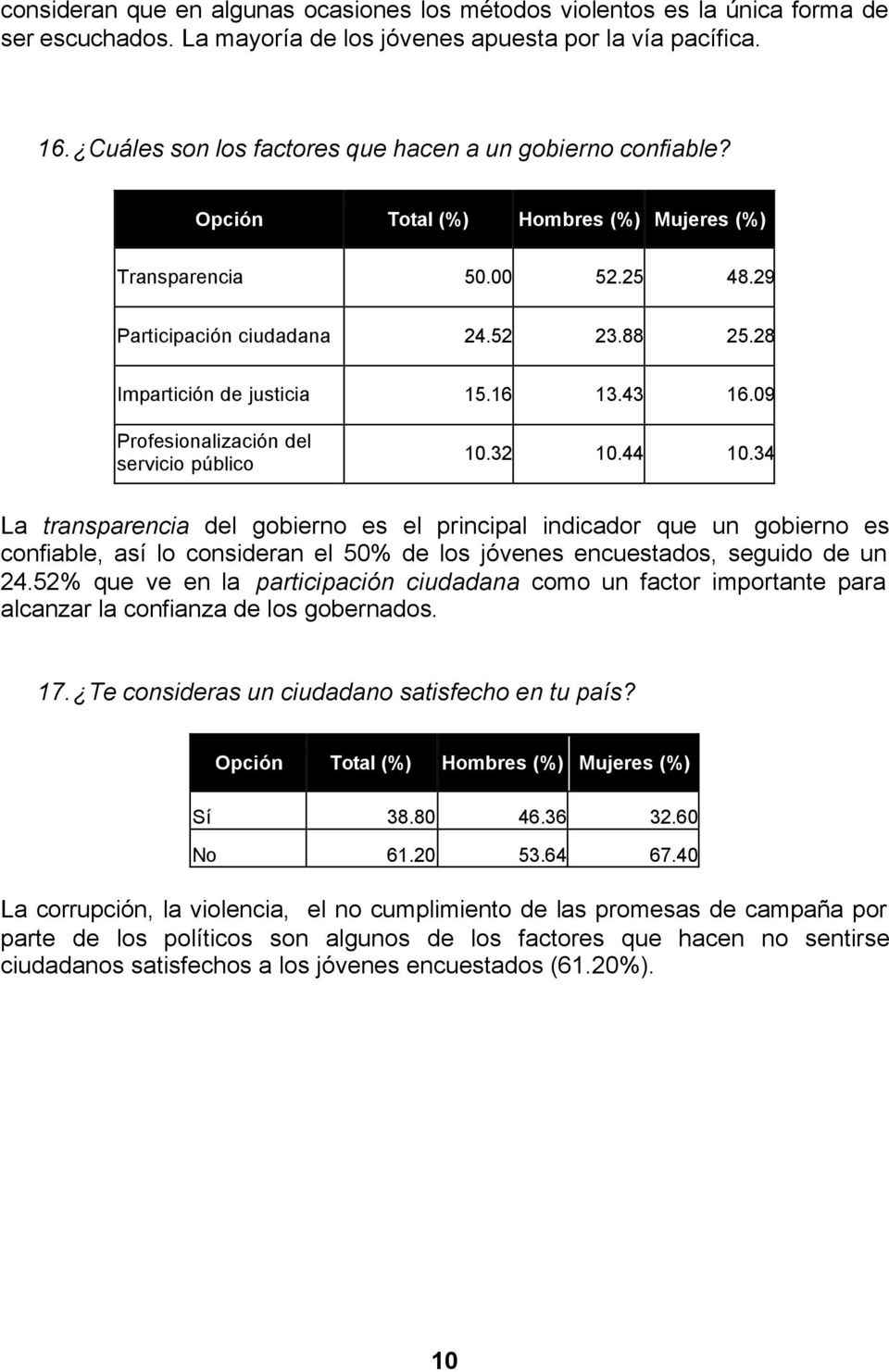 09 Profesionalización del servicio público 10.32 10.44 10.