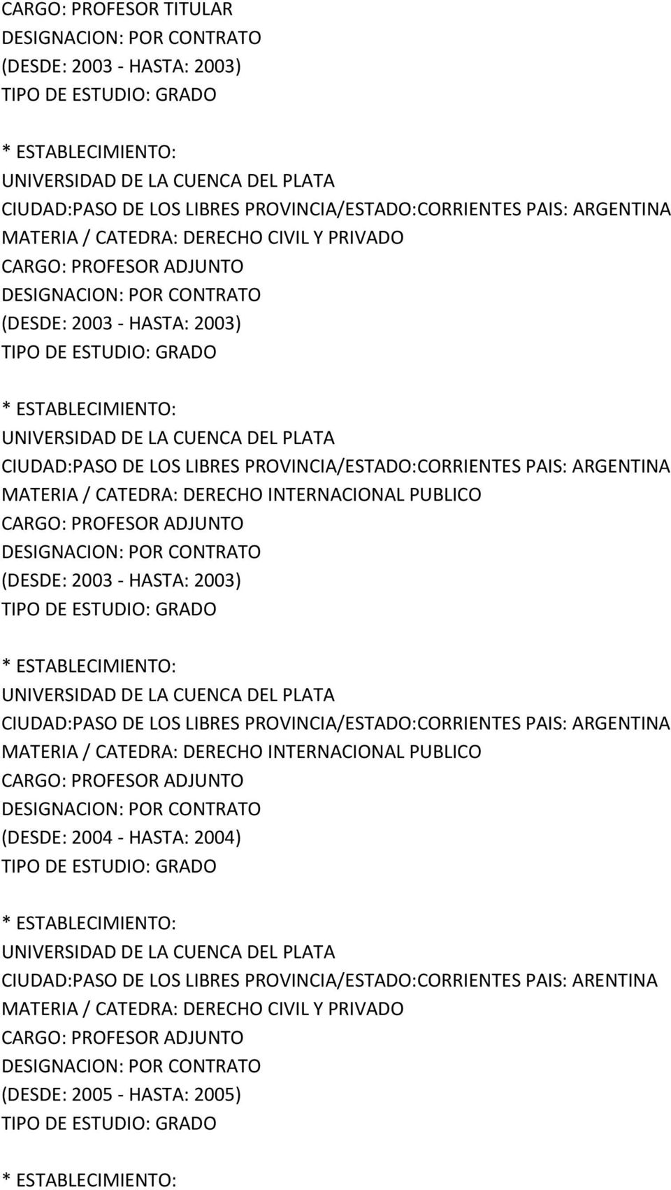(DESDE: 2003 - HASTA: 2003) CIUDAD:PASO DE LOS LIBRES PROVINCIA/ESTADO:CORRIENTES PAIS: ARGENTINA MATERIA / CATEDRA: DERECHO INTERNACIONAL PUBLICO CARGO: PROFESOR ADJUNTO (DESDE:
