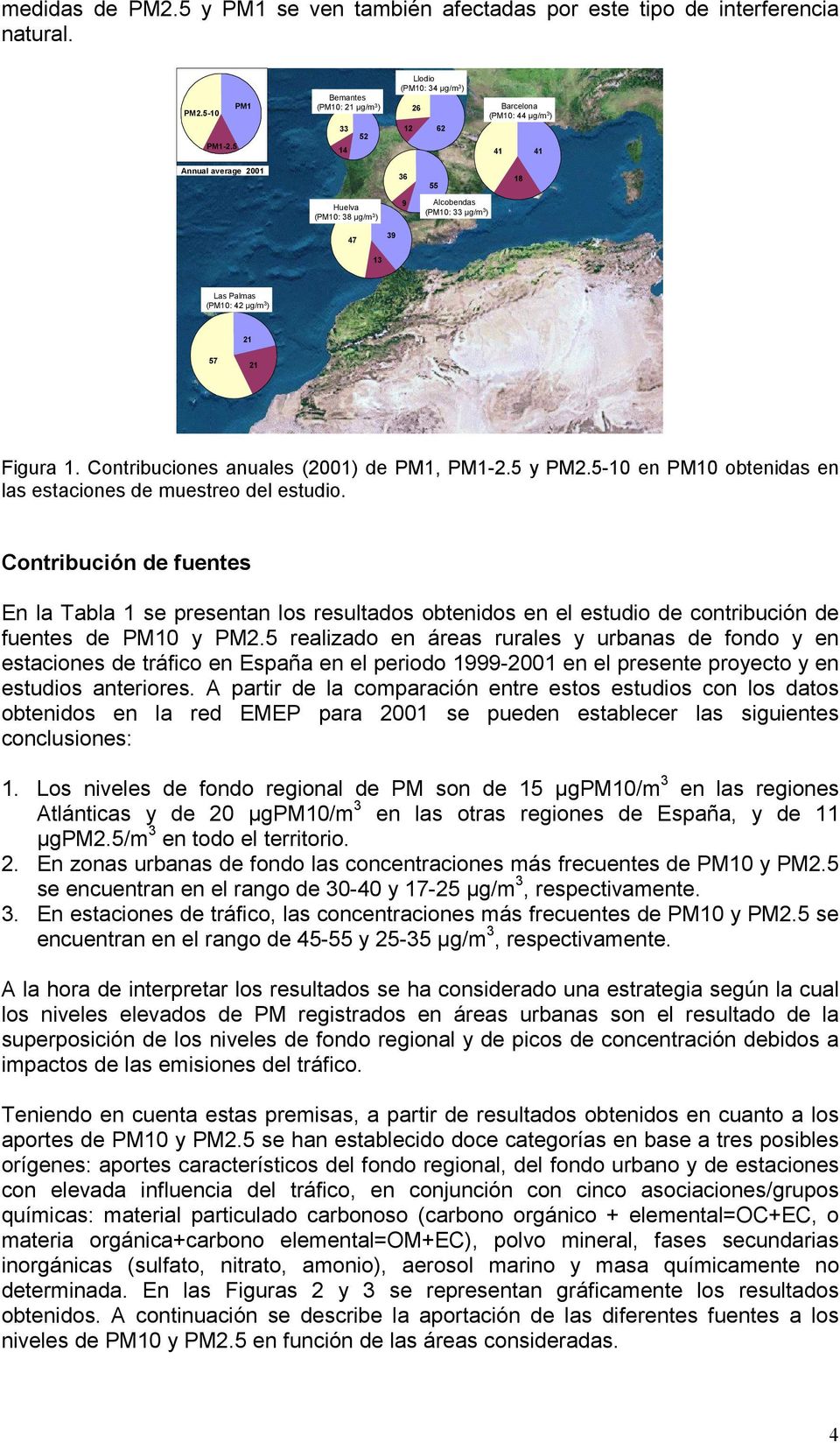 39 13 Las Palmas (PM10: 42 µg/m 3 ) 21 57 21 Figura 1. Contribuciones anuales (2001) de PM1, PM1-2.5 y PM2.5-10 en PM10 obtenidas en las estaciones de muestreo del estudio.