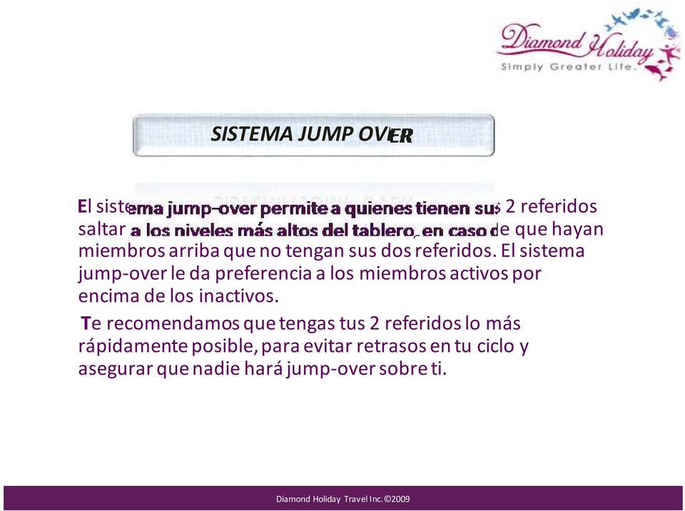 El sistema jump-over le da preferencia a los miembros activos por encima de los inactivos.