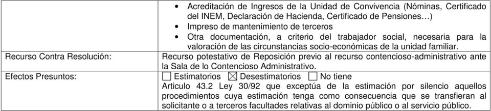 Recurso potestativo de Reposición previo al recurso contencioso-administrativo ante la Sala de lo Contencioso Administrativo.