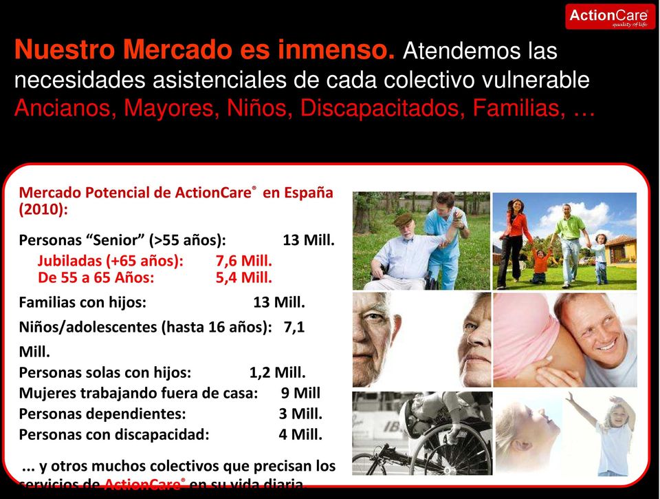 ActionCare en España (2010): Personas Senior (>55 años): 13 Mill. Jubiladas (+65 años): 7,6 Mill. De 55 a 65 Años: 5,4 Mill.