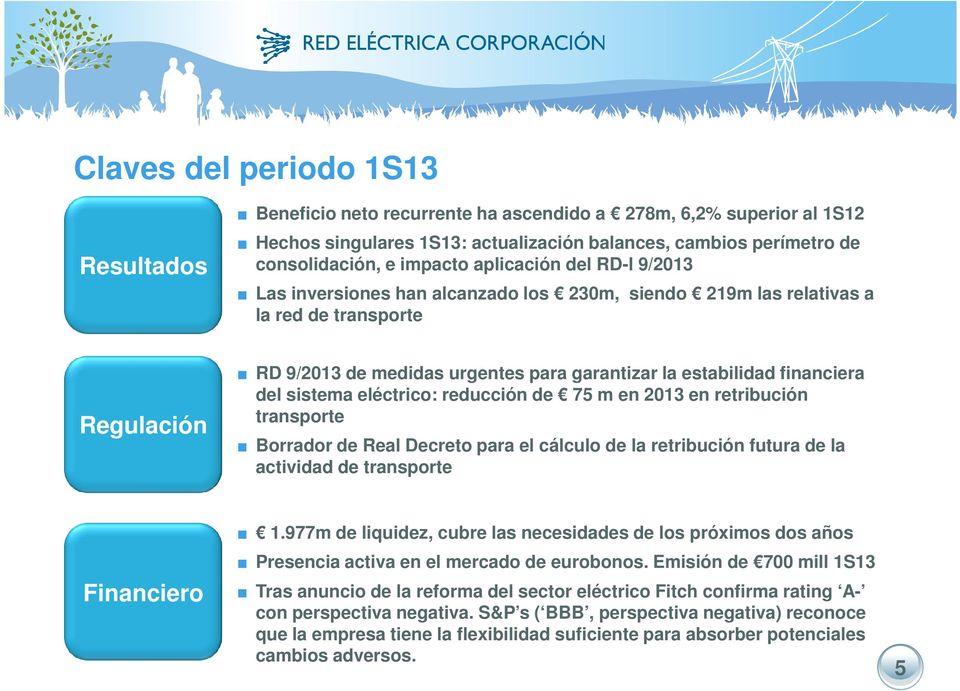 del sistema eléctrico: reducción de 75 m en 2013 en retribución transporte Borrador de Real Decreto para el cálculo de la retribución futura de la actividad de transporte Financiero 1.