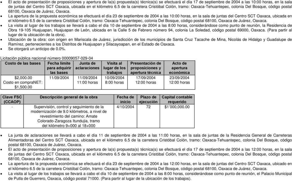 La apertura de la propuesta se efectuará el día 23 de septiembre de 2004 a las, en la sala de juntas del Centro SCT Oaxaca, ubicada en el  La visita al lugar de los trabajos se llevará a cabo el día