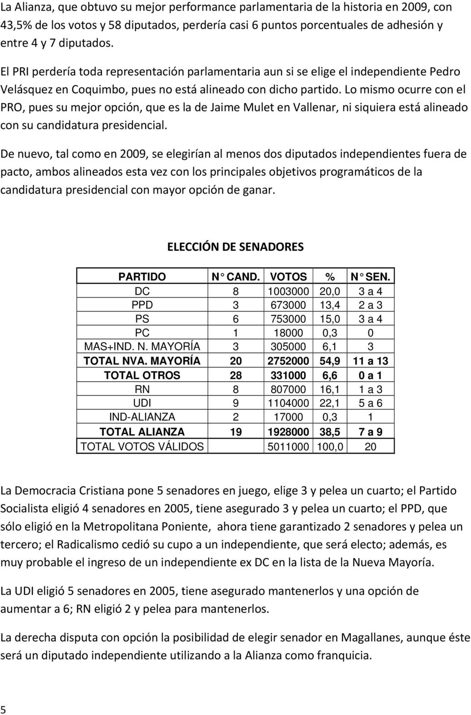 Lo mismo ocurre con el PRO, pues su mejor opción, que es la de Jaime Mulet en Vallenar, ni siquiera está alineado con su candidatura presidencial.
