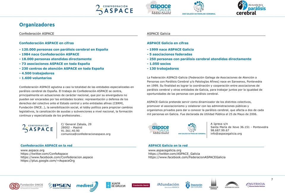 600 voluntarios Confederación ASPACE aglutina a casi la totalidad de las entidades especializadas en parálisis cerebral de España.