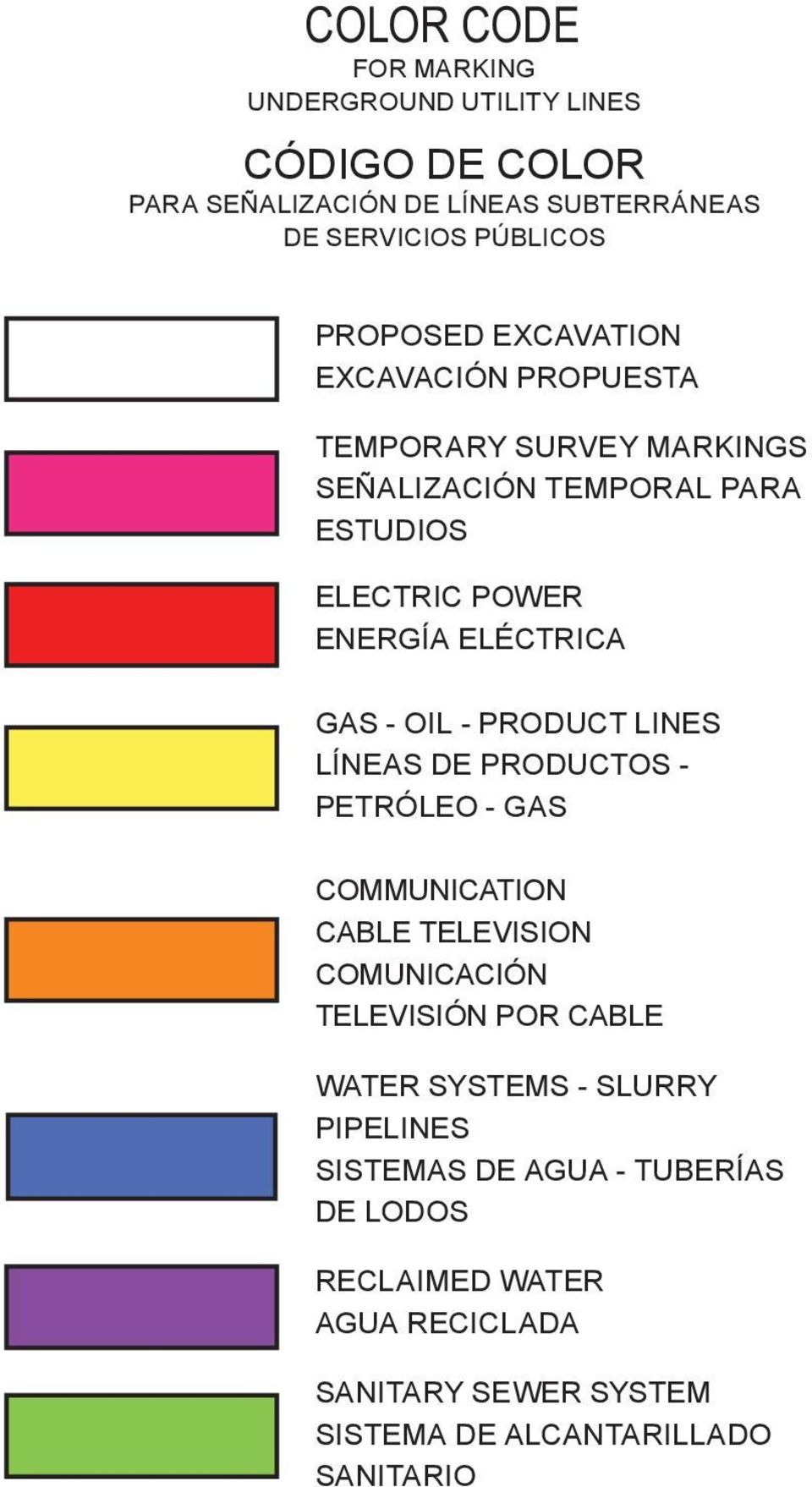 - PRODUCT LINES LÍNEAS DE PRODUCTOS - PETRÓLEO - GAS COMMUNICATION CABLE TELEVISION COMUNICACIÓN TELEVISIÓN POR CABLE WATER SYSTEMS -