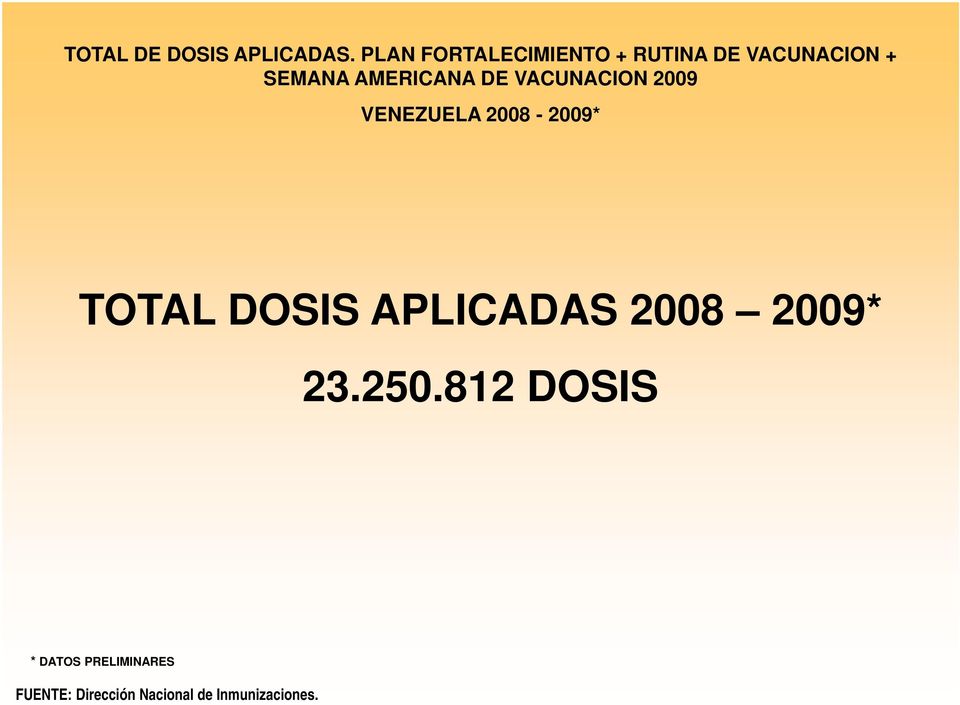 AMERICANA DE VACUNACION 29 VENEZUELA 28-29* TOTAL DOSIS