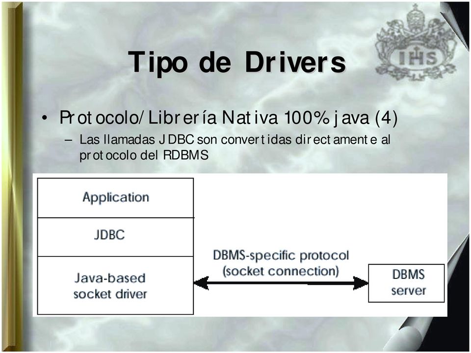 java (4) Las llamadas JDBC son