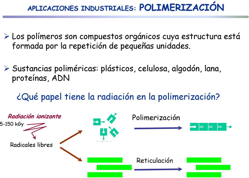 Sustancias poliméricas: plásticos, celulosa, algodón, lana, proteínas, ADN Qué papel