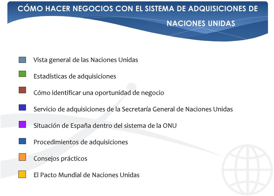 Servicio de adquisiciones de la Secretaría General de Naciones Unidas Situación de España dentro