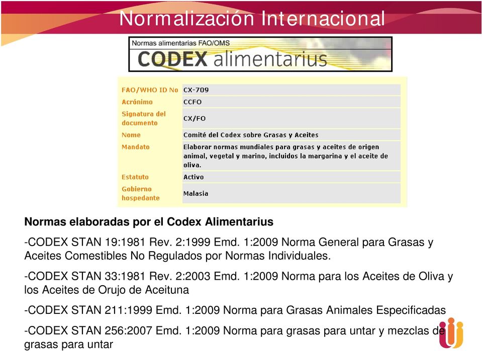 2:2003 Emd. 1:2009 Norma para los Aceites de Oliva y los Aceites de Orujo de Aceituna -CODEX STAN 211:1999 Emd.
