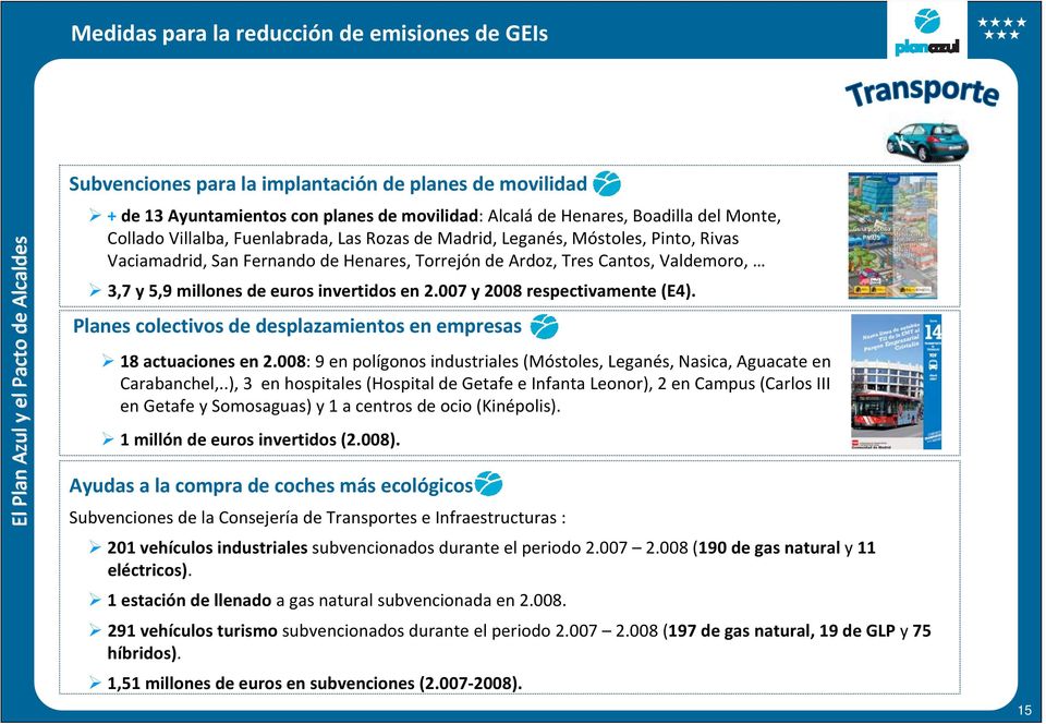 Planes colectivos de desplazamientos en empresas 18 actuaciones en 2.008: 9 en polígonos industriales (Móstoles, Leganés, Nasica, Aguacate en Carabanchel,.