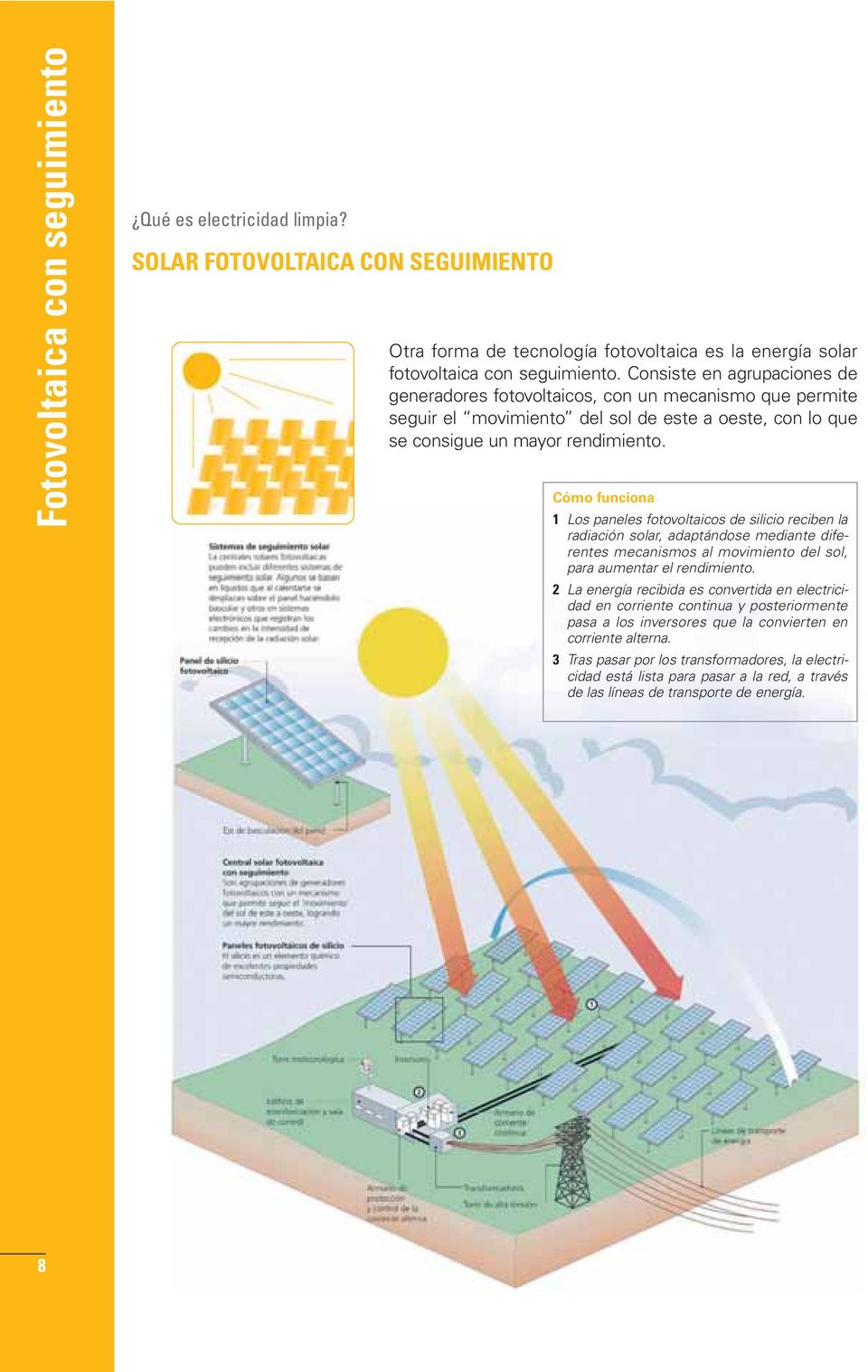 Cómo funciona 1 Los paneles fotovoltaicos de silicio reciben la radiación solar, adaptándose mediante diferentes mecanismos al movimiento del sol, para aumentar el rendimiento.