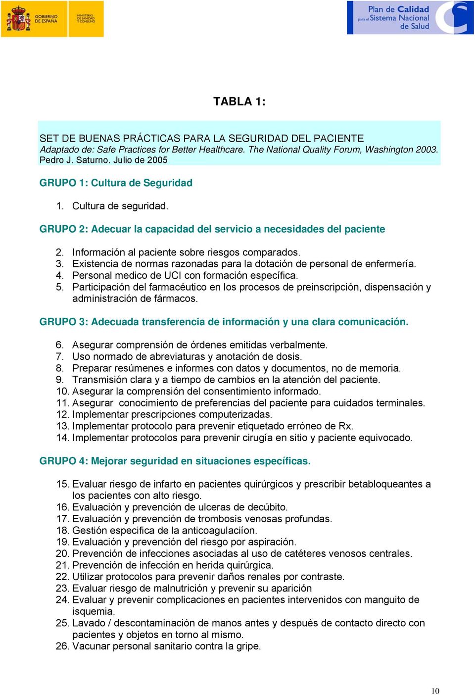 Existencia de normas razonadas para la dotación de personal de enfermería. 4. Personal medico de UCI con formación específica. 5.