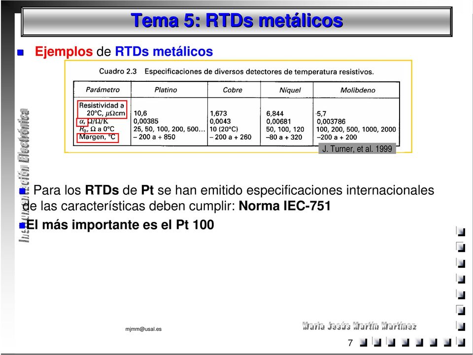1999 Para los RTDs de Pt se han emitido especificaciones